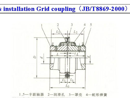 長沙鼎立傳動機械有限公司_聯(lián)軸器生產和銷售|機械傳動機改造|聯(lián)軸器專利原產地 長沙鼎立傳動機械有限公司_聯(lián)軸器生產和銷售|機械傳動機改造|聯(lián)軸器專利原產地
